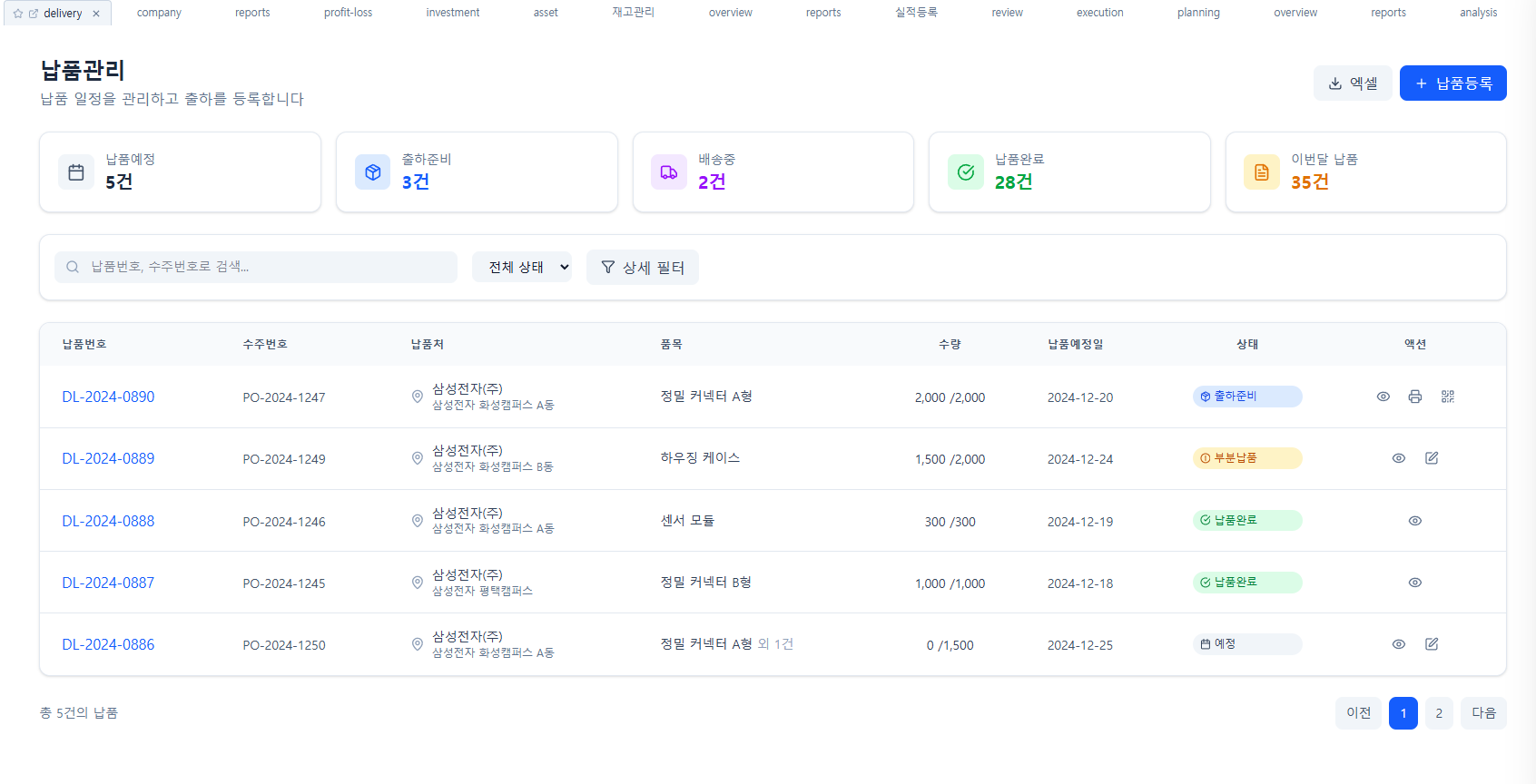 Supply Chain Management 2