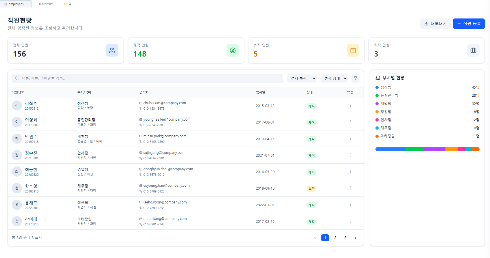 Human Resource Management 1