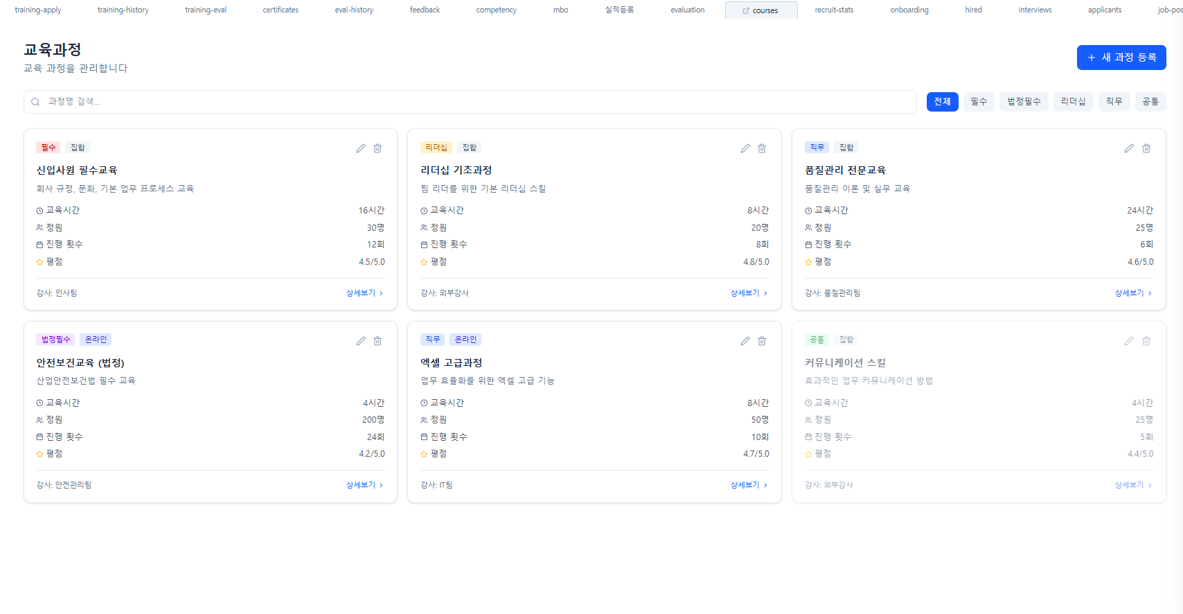 Human Resource Management 5