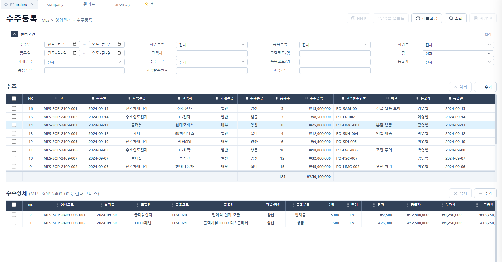 Manufacturing Execution System 1