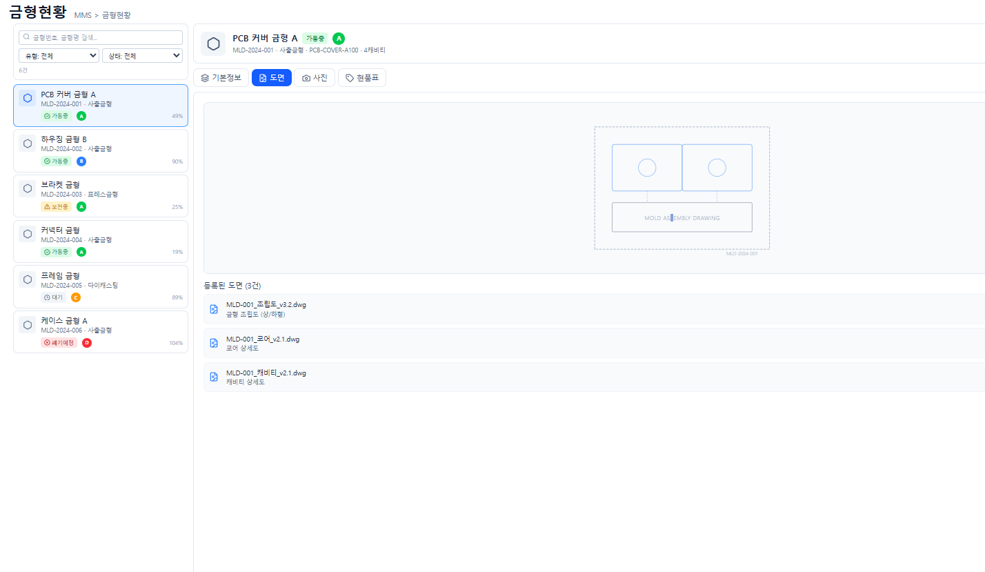 Machine Monitoring System 1