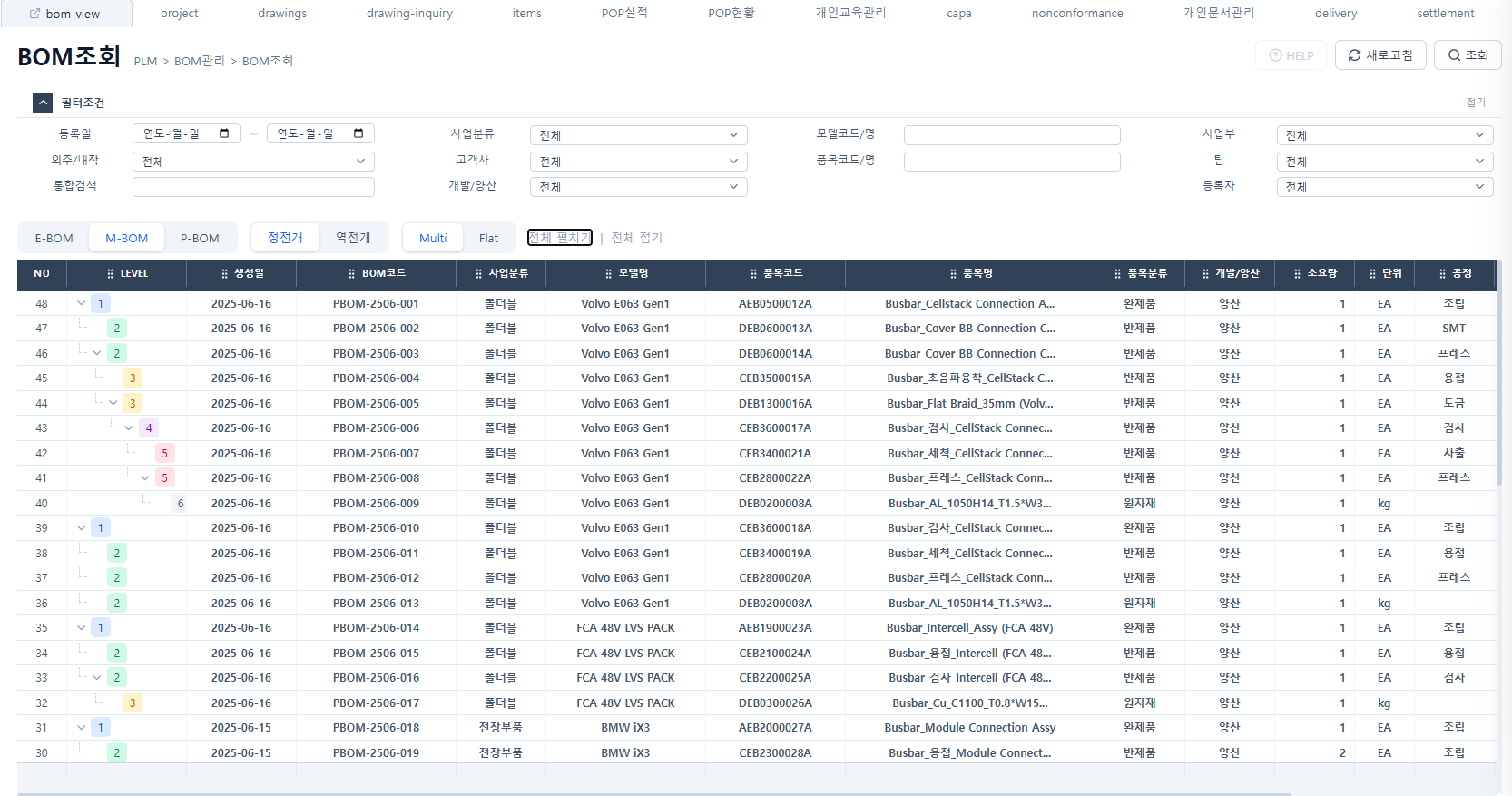 Product Lifecycle Management 1