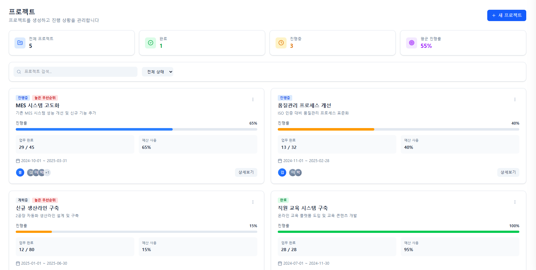 Smart Work Collaboration 5
